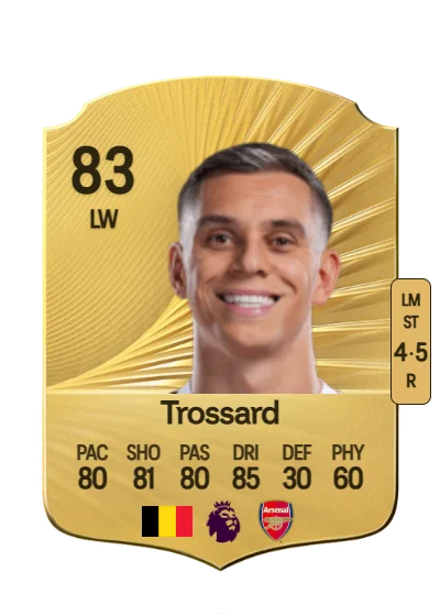 Leandro Trossard card