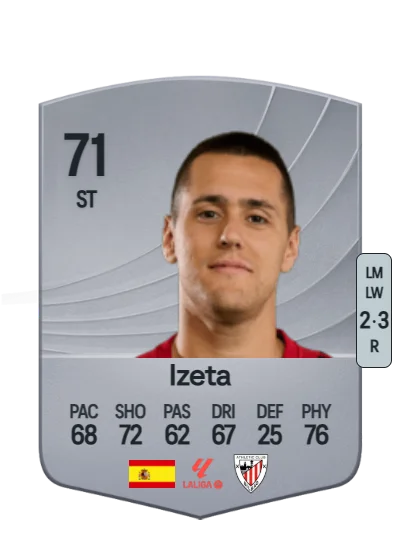 Urko Iruretagoiena card