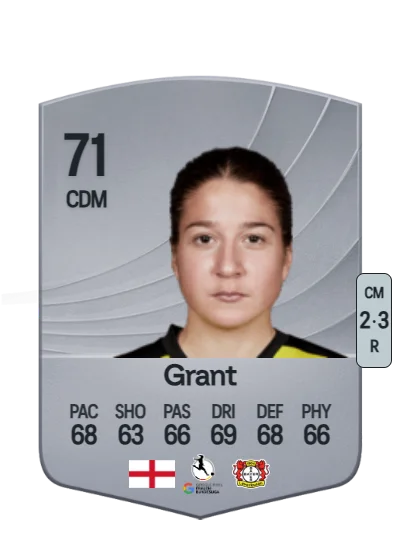 Ruby Grant card