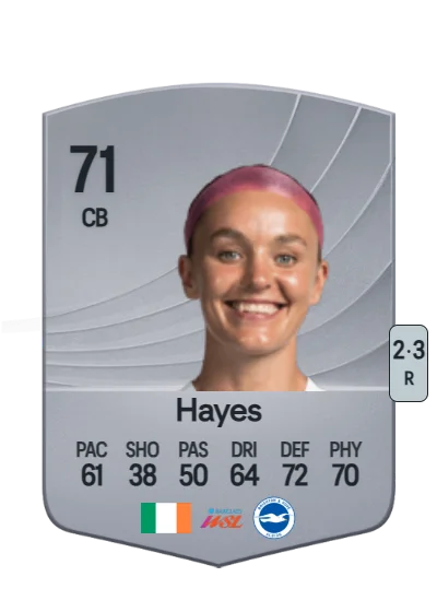 Caitlin Hayes card