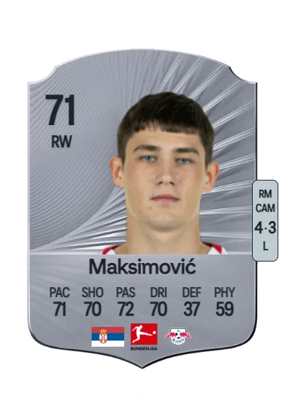 Andrija Maksimović card