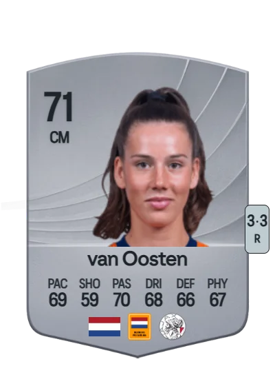 Louise van Oosten card