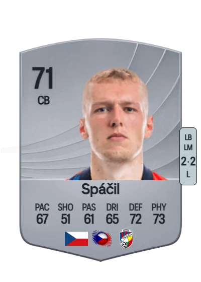 Karel Spáčil card