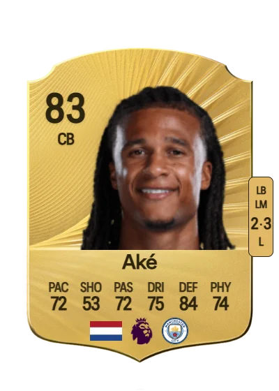 Nathan Aké card