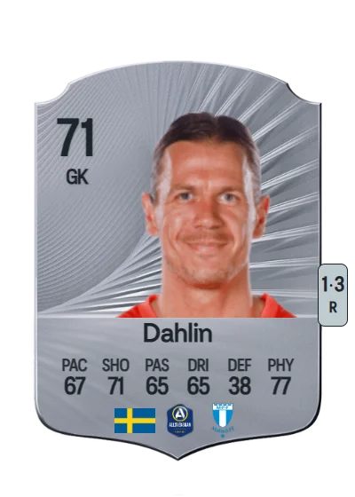 Johan Dahlin card