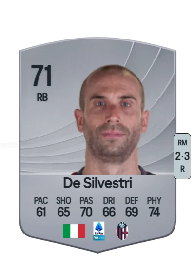 Lorenzo De Silvestri card