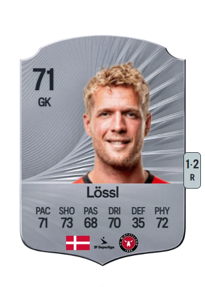 Jonas Lössl card