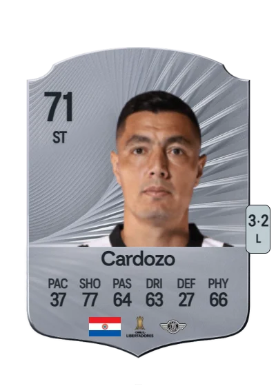 Óscar Cardozo card