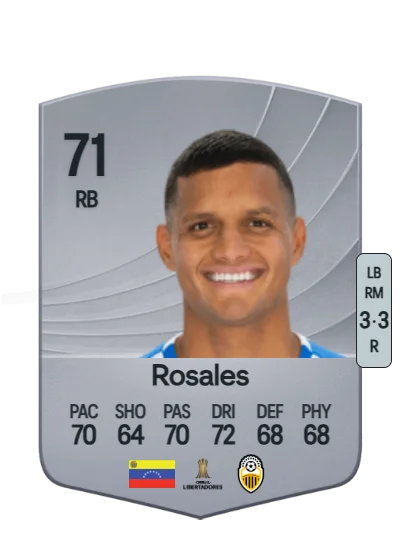 Roberto Rosales card