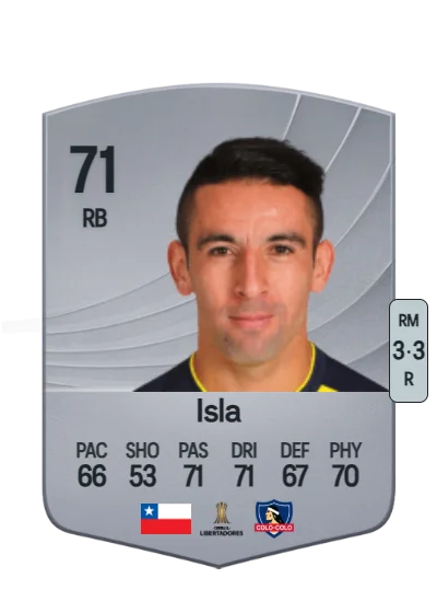 Mauricio Isla card