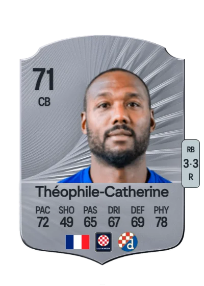 Kévin Théophile-Catherine card