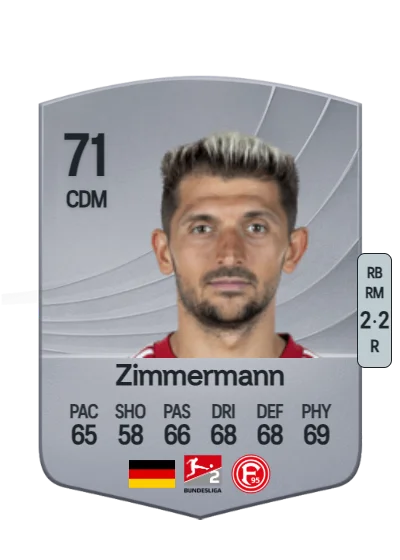 Matthias Zimmermann card