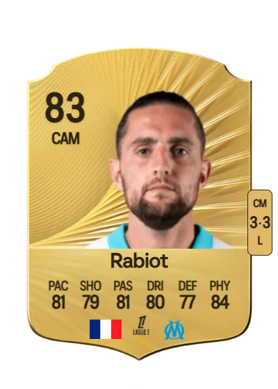 Adrien Rabiot card