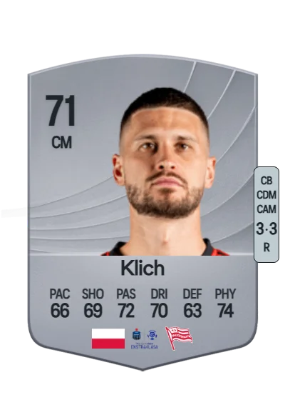 Mateusz Klich card