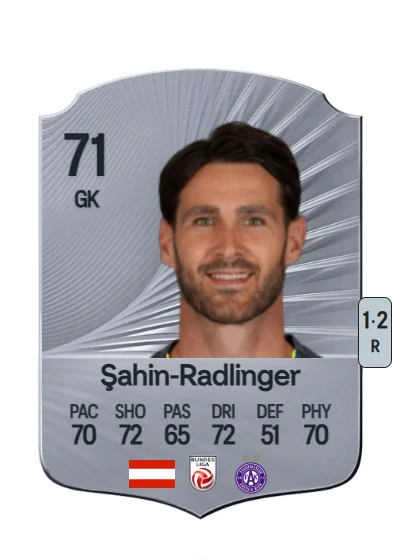 Samuel Şahin-Radlinger card