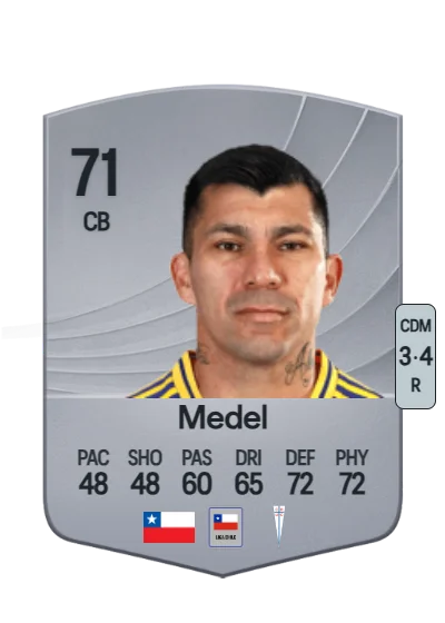Gary Medel card