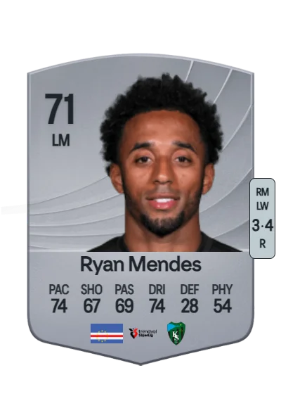 Ryan Isaac Mendes da Graça card