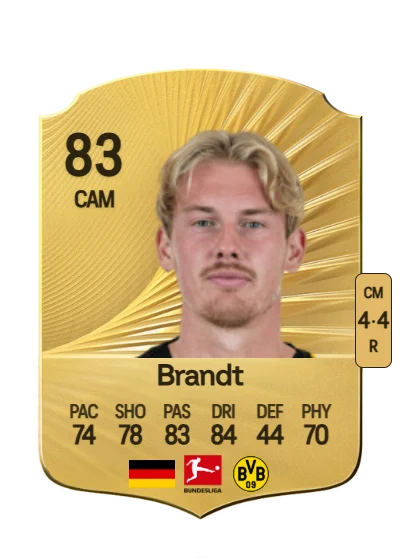 Julian Brandt card