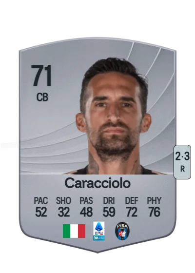 Antonio Caracciolo card