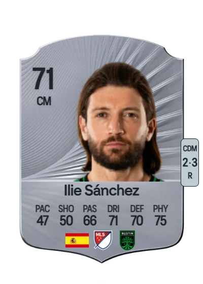 Ilie Sánchez Farres card