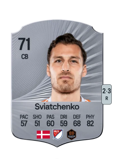 Erik Sviatchenko card