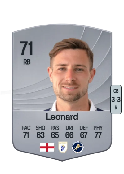 Ryan Leonard card