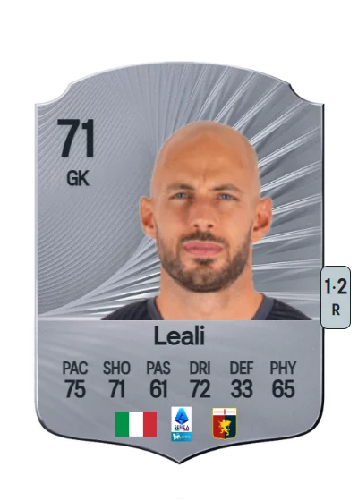 Nicola Leali card