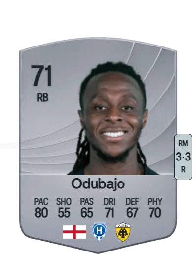 Moses Odubajo card