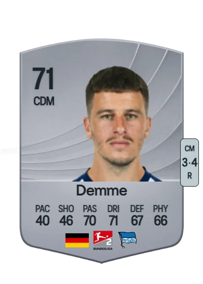 Diego Demme card