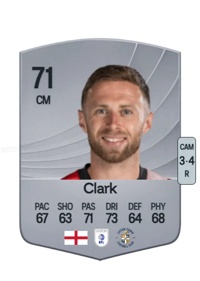 Jordan Clark card