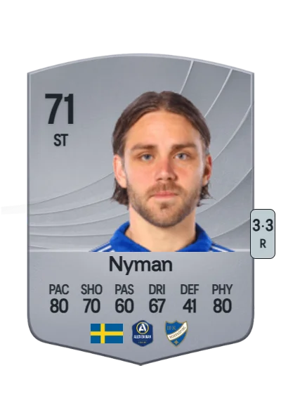 Christoffer Nyman card