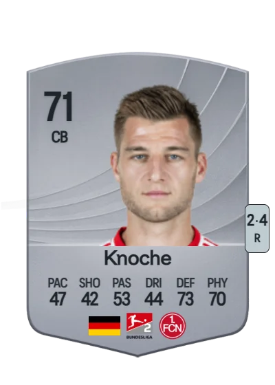 Robin Knoche card