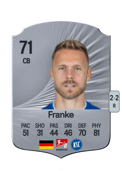 Marcel Franke card