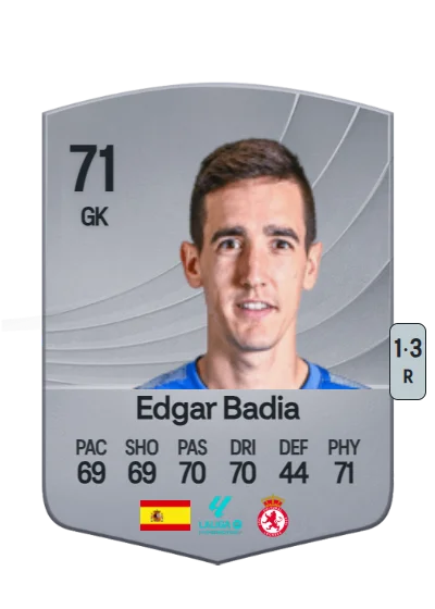 Edgar Badia Guardiola card