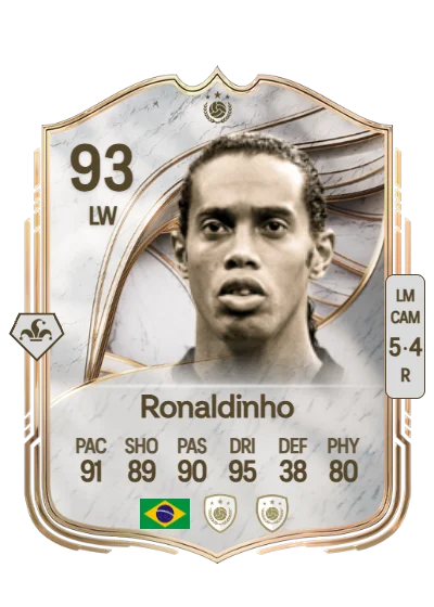 Ronaldo de Assis Moreira card