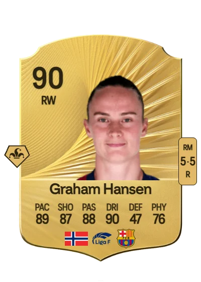 Caroline Graham Hansen card