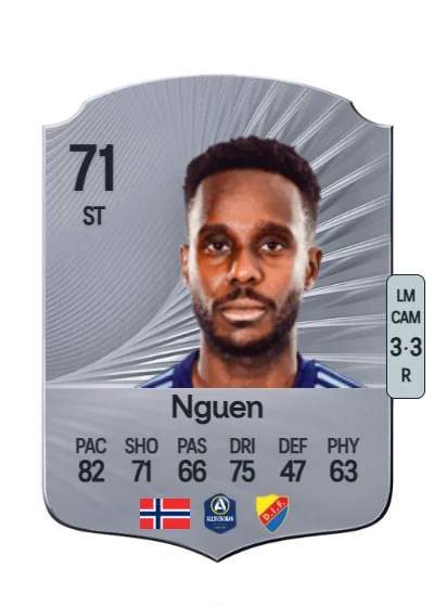 Tokmac Nguen card
