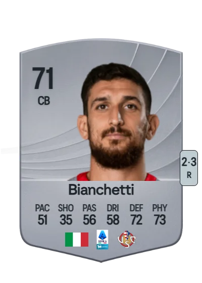 Matteo Bianchetti card