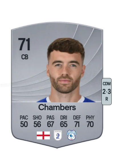 Calum Chambers card
