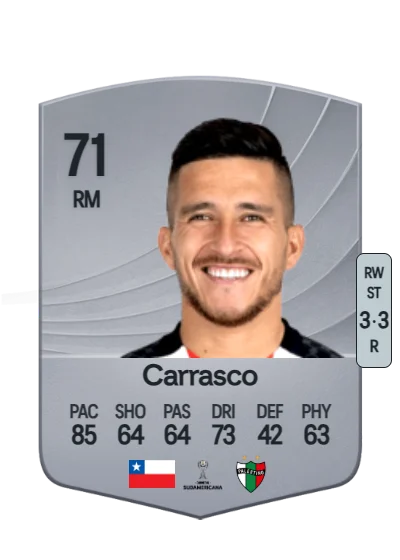 Bryan Carrasco card