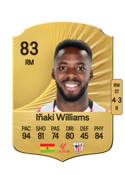 Iñaki Williams Arthuer card