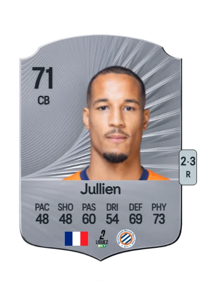 Christopher Jullien card