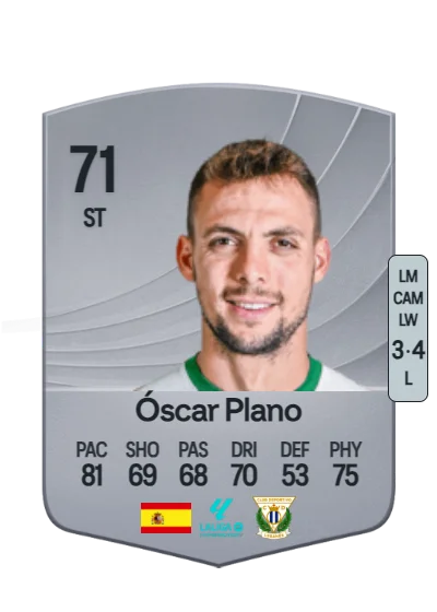 Óscar Plano Pedreño card
