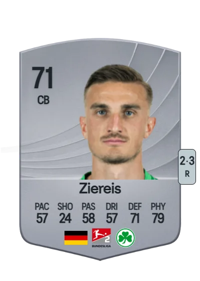Philipp Ziereis card