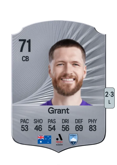 Alex Grant card