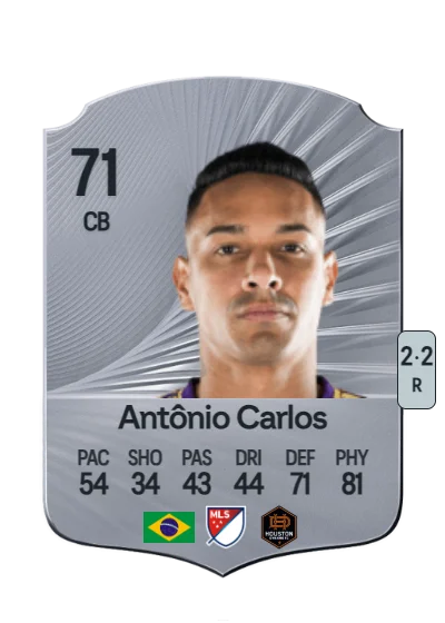 Antônio Carlos Cunha Capocasali Jr card