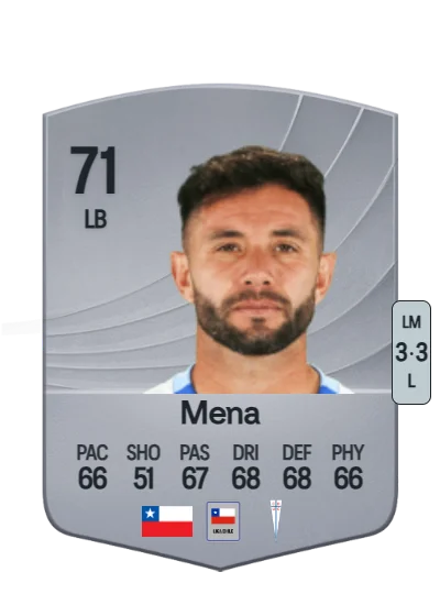 Eugenio Mena card