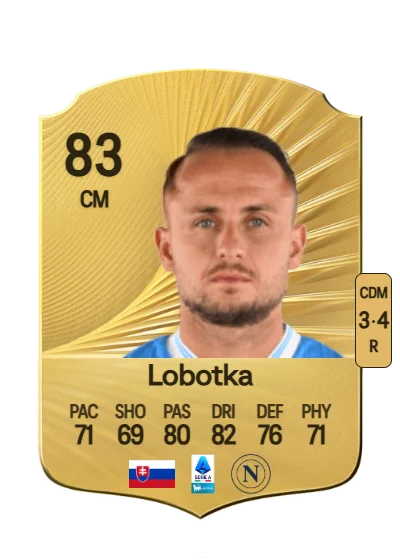 Stanislav Lobotka card