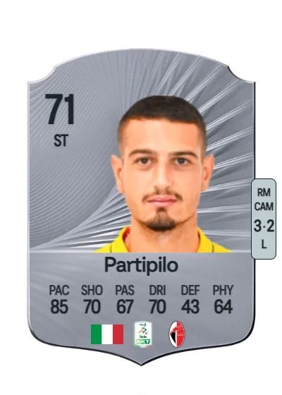 Anthony Partipilo card