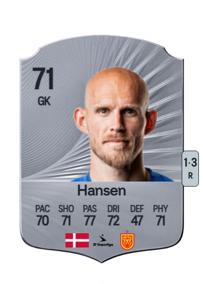 Andreas Hansen card